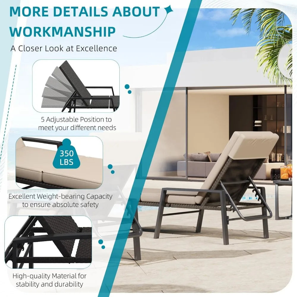 Chengwei Adjustable Outdoor Chaise Lounge Set of 2 Premium