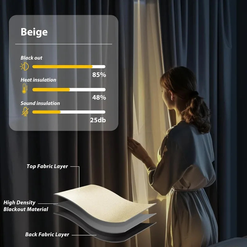 Room Divider Blackout Curtains Sliding Track Set Bedroom