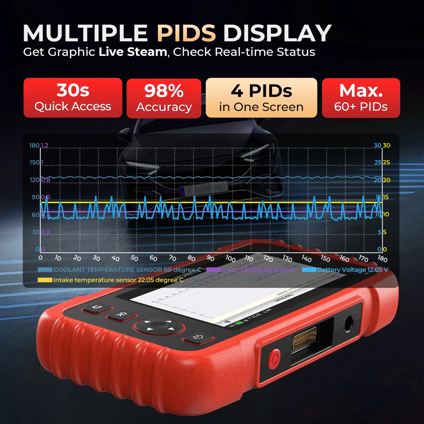 Launch X431 CRP129X V2.0 OBDII Diagnostic Scanner Pro