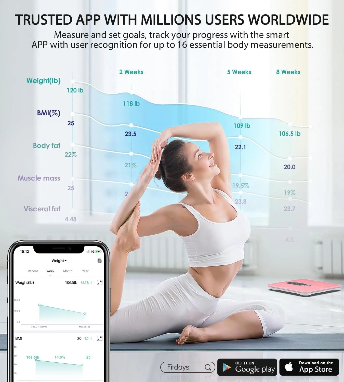 XMSJ Body Fat Scale Digital Smart Bathroom Scale Metrics
