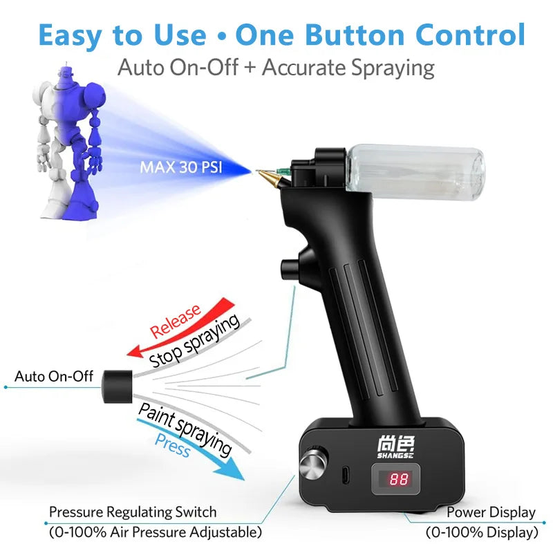 SHANGSE Airbrush Kit Rechargeable Cordless Painting