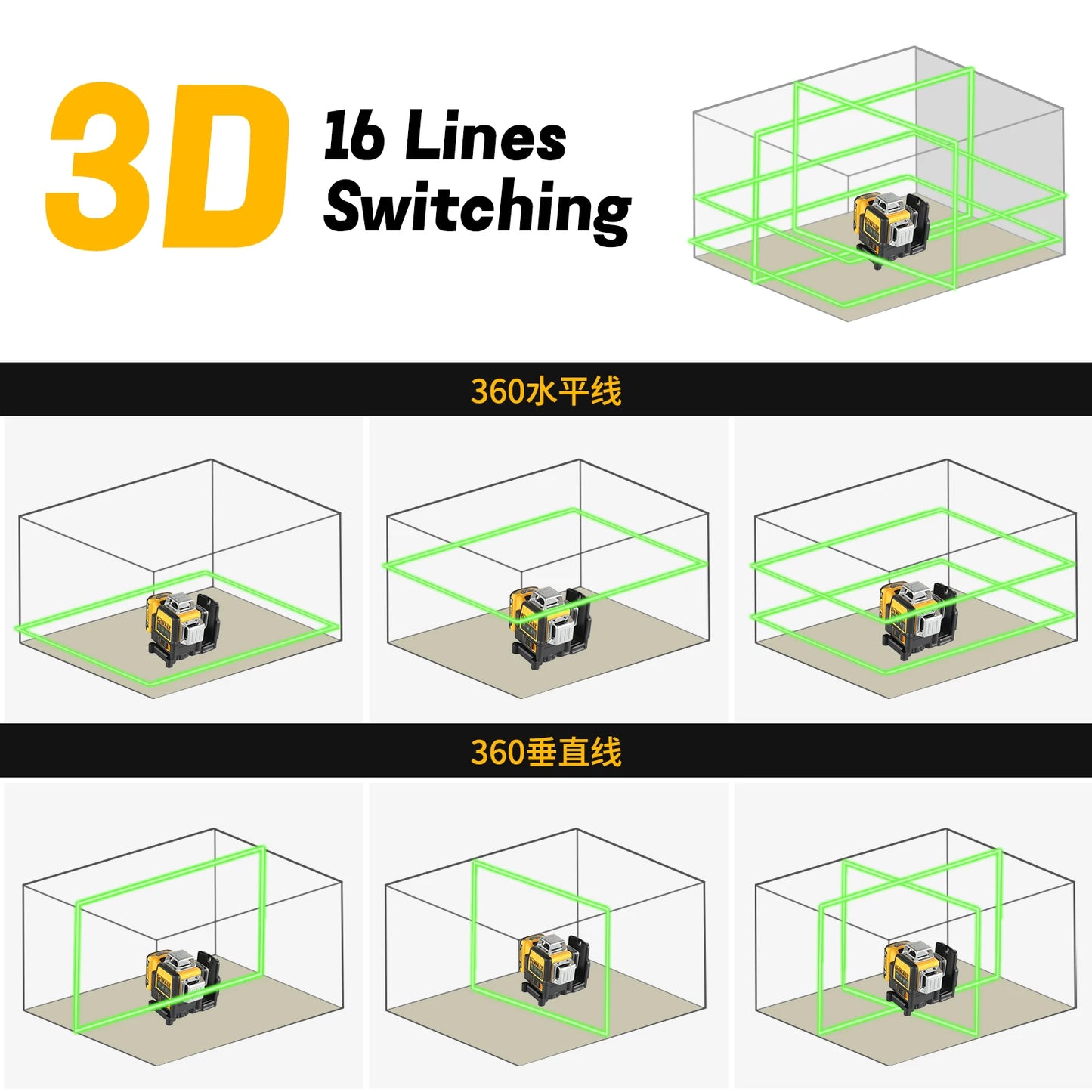 DEWALT DW089LG 12 Line Green Laser Level 360 Coverage