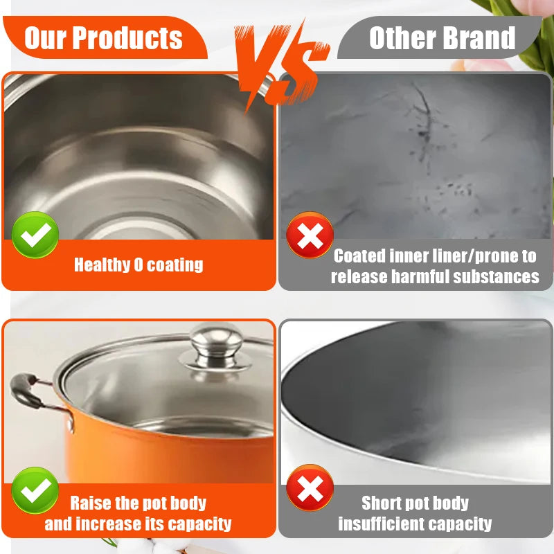 Feature 10 Piece Stainless Steel Cookware Set Nonstick