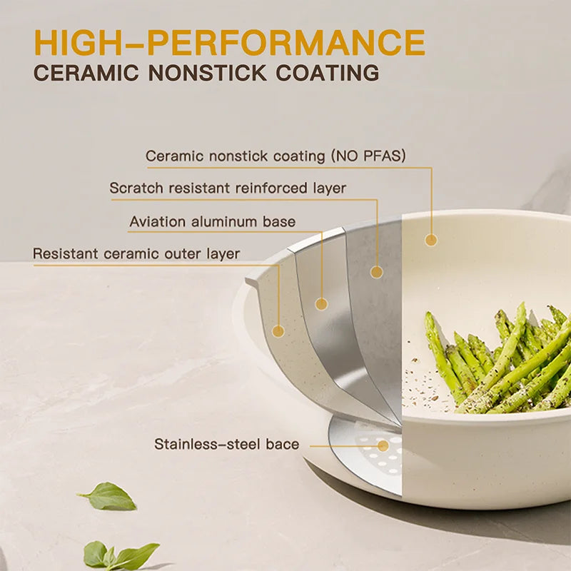Astercook 21 Pots And Pans Nonstick Ceramic Cookware Set