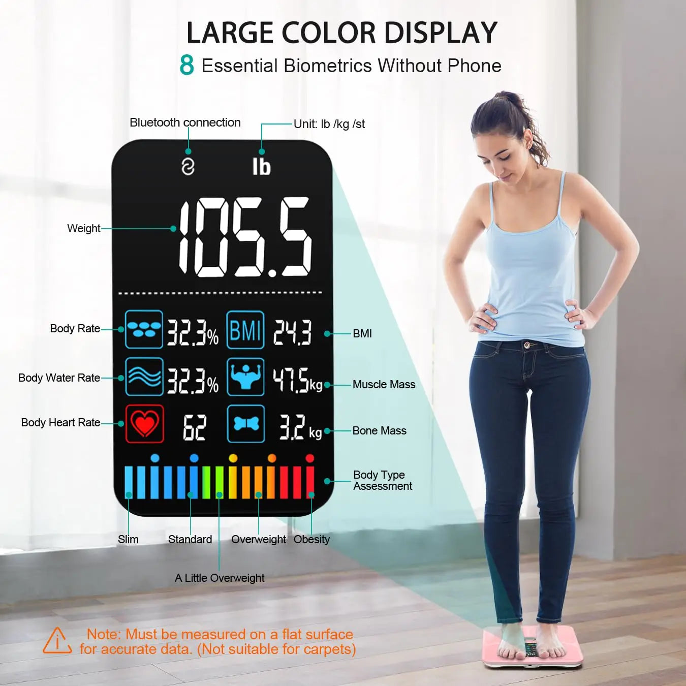 XMSJ Body Fat Scale Digital Smart Bathroom Scale Metrics
