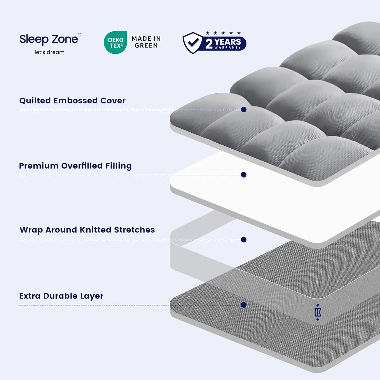 General Use Memory Foam Mattress Pad Topper For Back Pain
