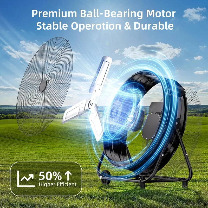 XMSJ Industrial Drum Fan High Velocity 14000 CFM With Tilt