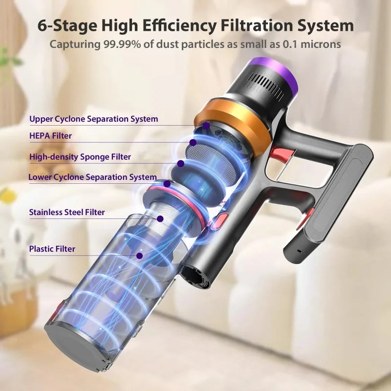 HAOYUNMA Cordless Vacuum Cleaner 6 In 1 Lightweight Stick