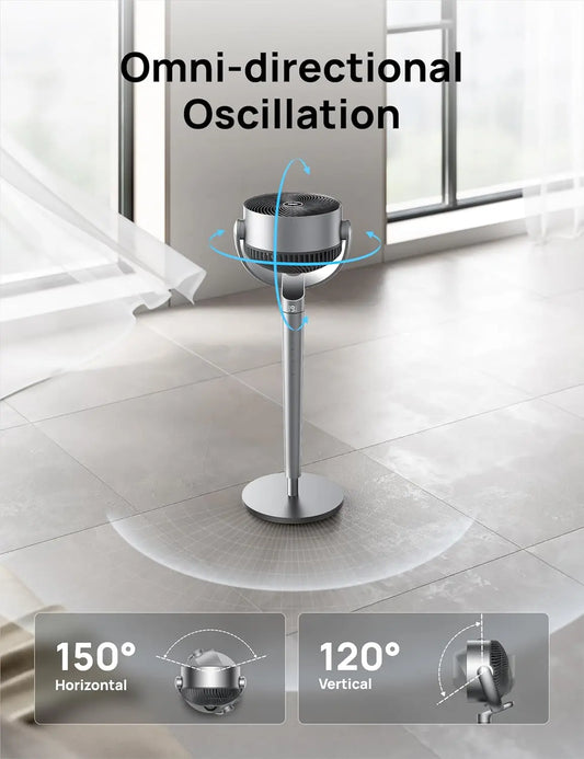Omni Directional Quiet Oscillating Floor Fan With Control