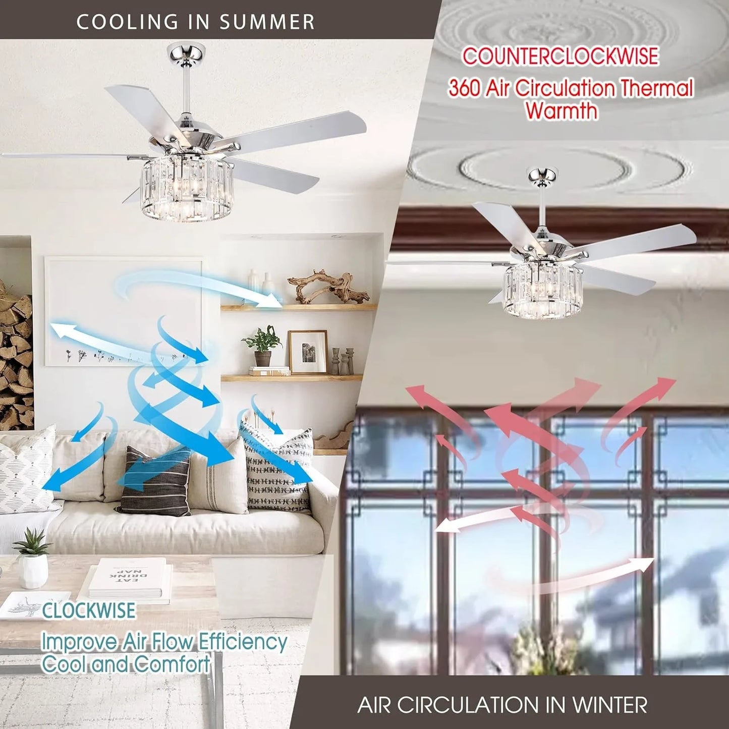 Hign-concerned Ceiling Fan With Lights And Remote Whisper
