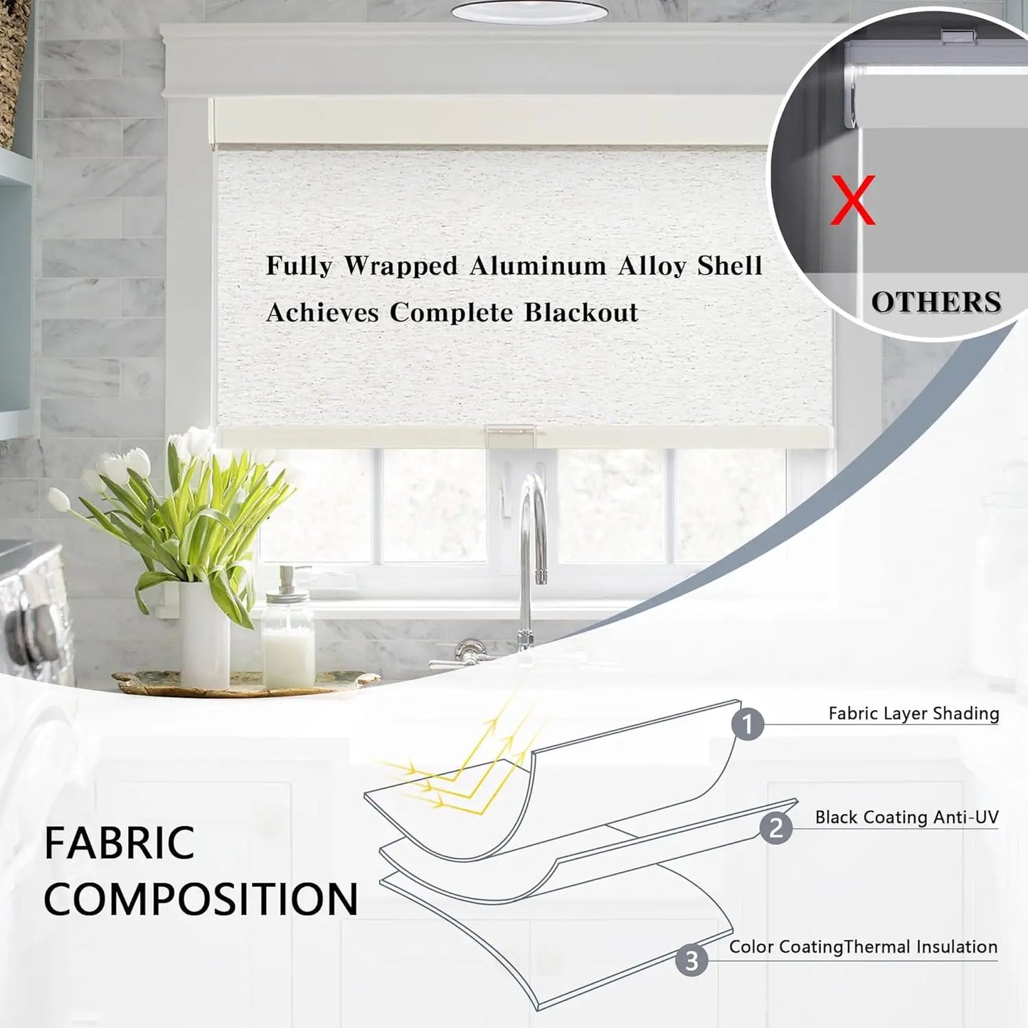XMSJ Blackout Cordless Roller Shades For Home Windows