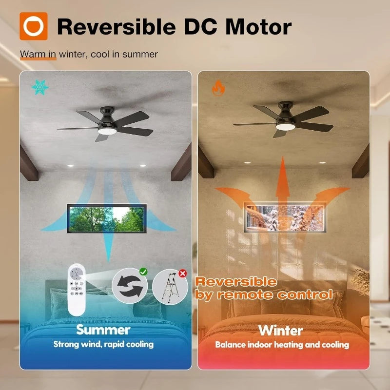 Hign Concerned Ceiling Fans With Lights Low Profile Remote