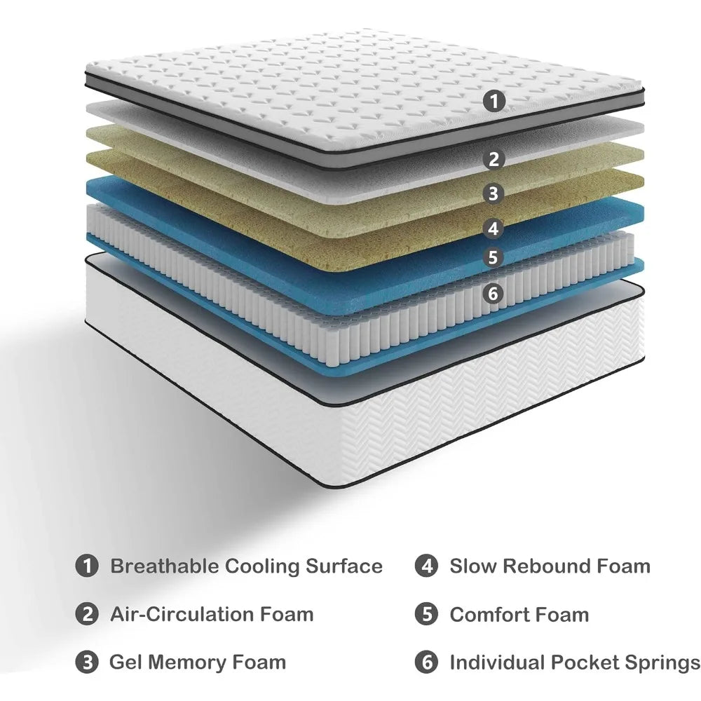 Hybrid Cooling Gel Memory Foam Mattress Pocketed Coils