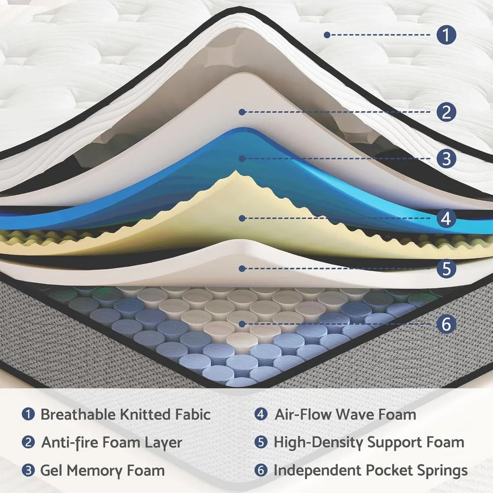 Angduo Hybrid Mattress With Pocket Springs For Support