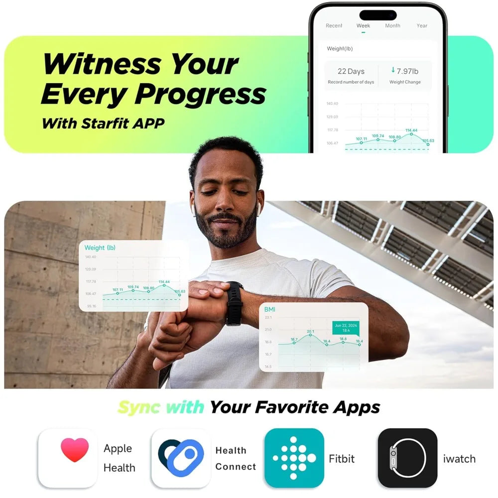Smart Scale FSA HSA Eligible Eight Electrodes Body BMI