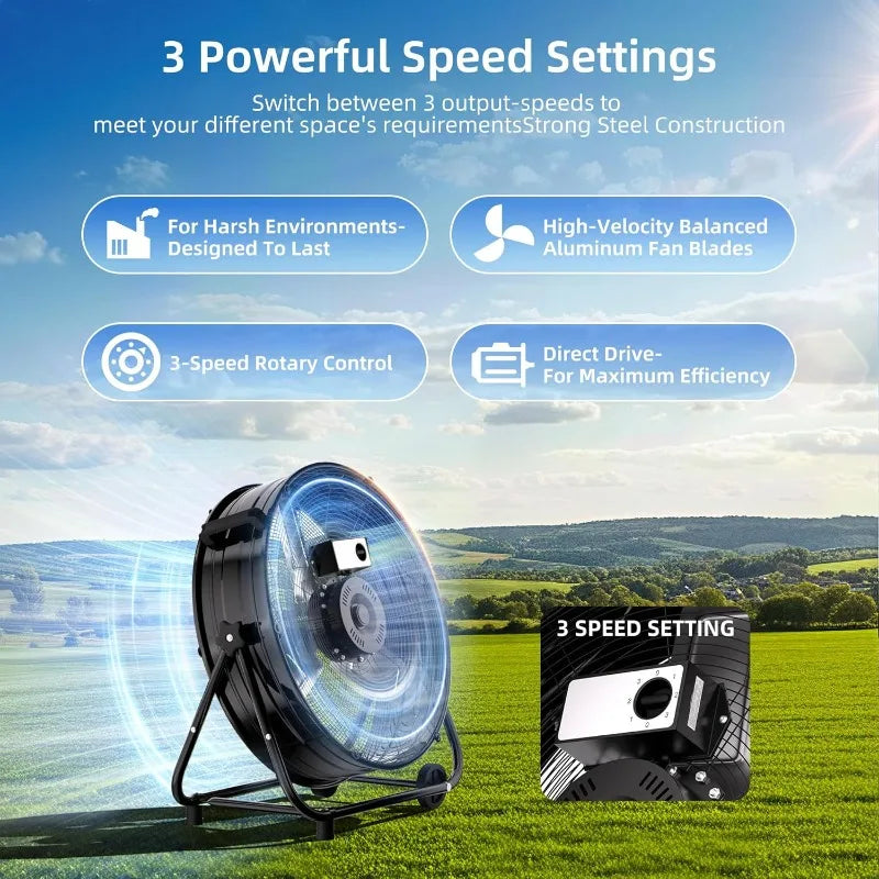 XMSJ Industrial Drum Fan High Velocity 14000 CFM With Tilt