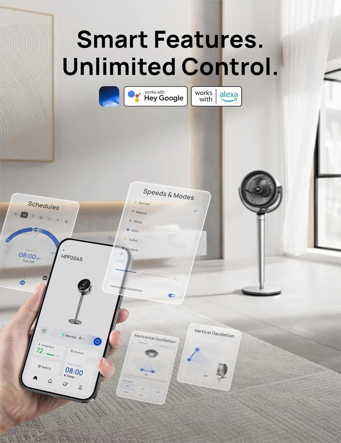 Omni Directional Quiet Oscillating Floor Fan With Control