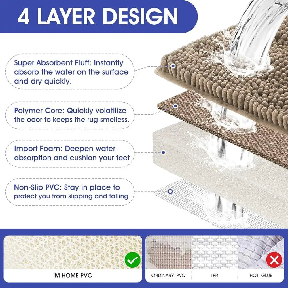 Complete Home and Apparel Ultra Soft Chenille Bath Rugs Set