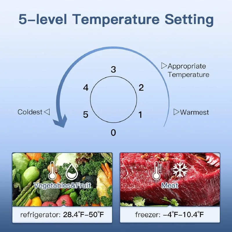 Complete Home Apparel Bangson Mini Refrigerator Freezer