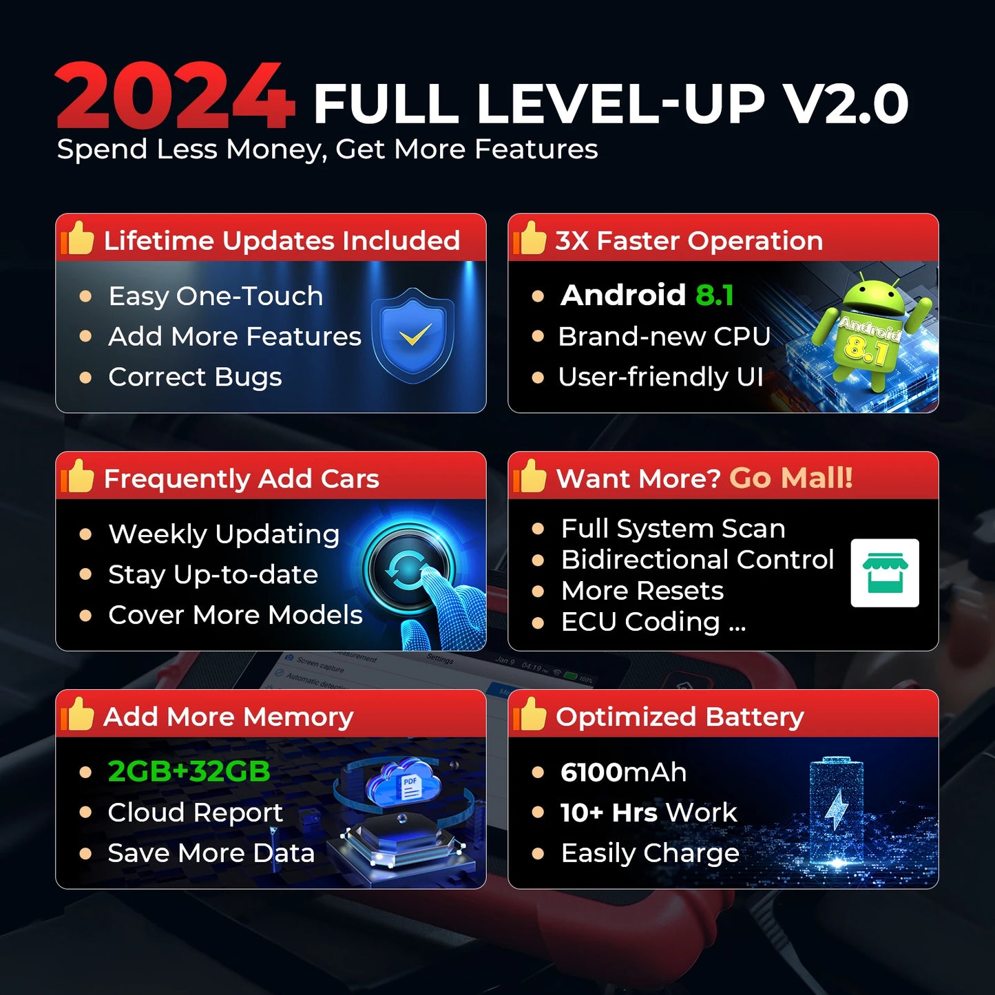 Launch X431 CRP129X V2.0 OBDII Diagnostic Scanner Pro