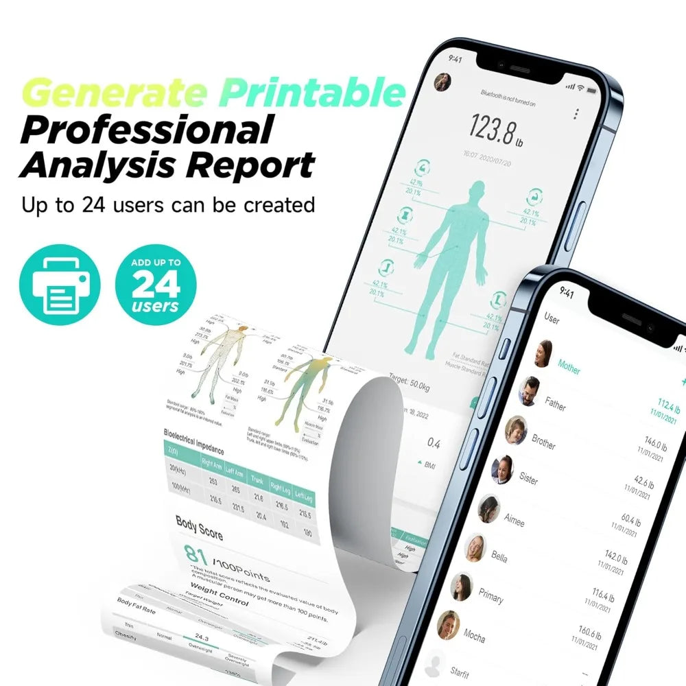 Smart Scale FSA HSA Eligible Eight Electrodes Body BMI