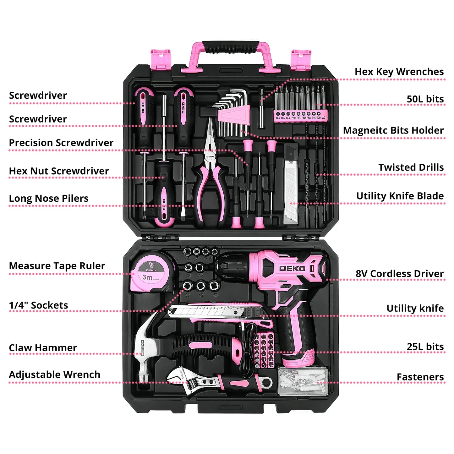 DEKO 126Pcs Power Tool Combo Kit With 8V Cordless Drill