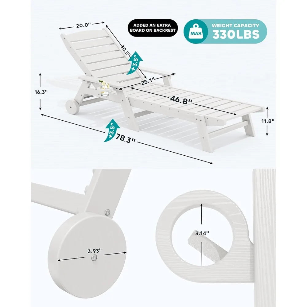 Hign-concerned Patio Chaise Lounge Set Of 2 HDPE Loungers