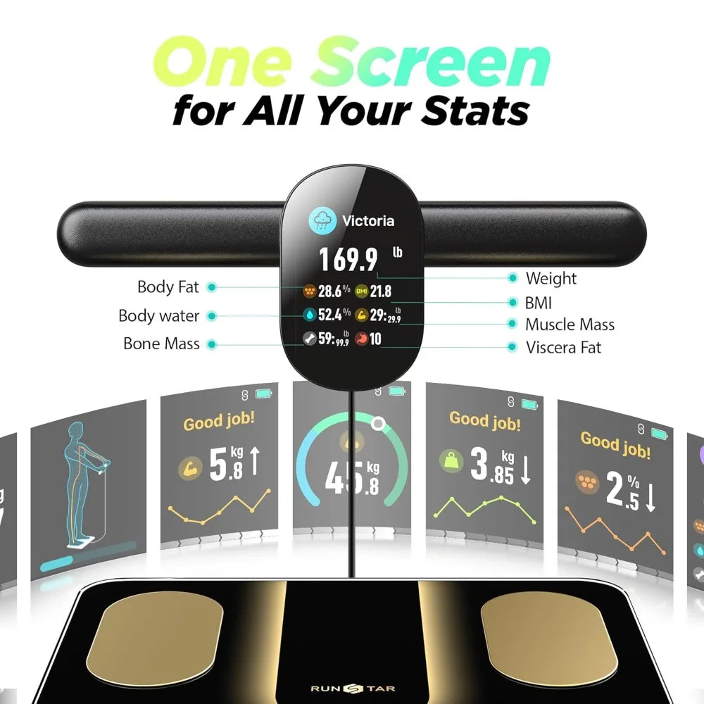 Smart Scale FSA HSA Eligible Eight Electrodes Body BMI