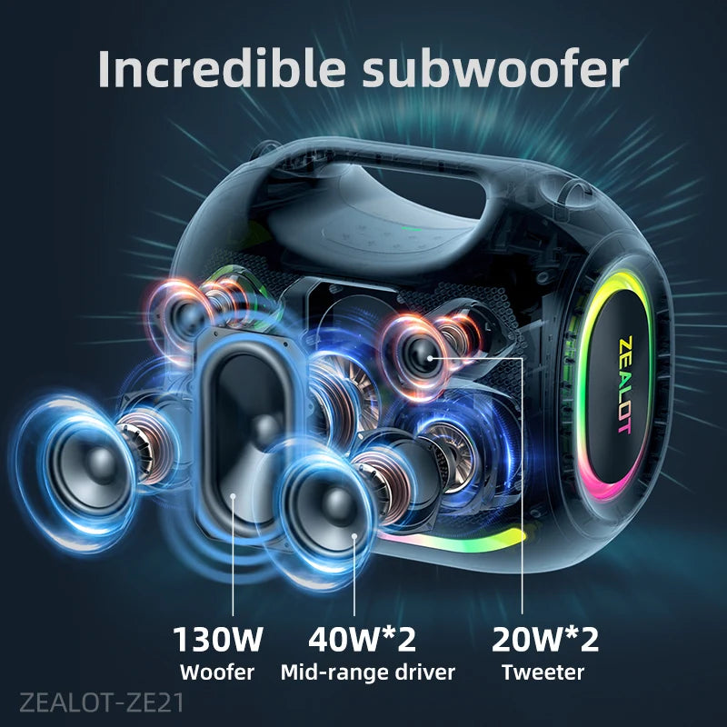 Zealot ZE21 250W Wireless TWS Subwoofer Bluetooth Speaker