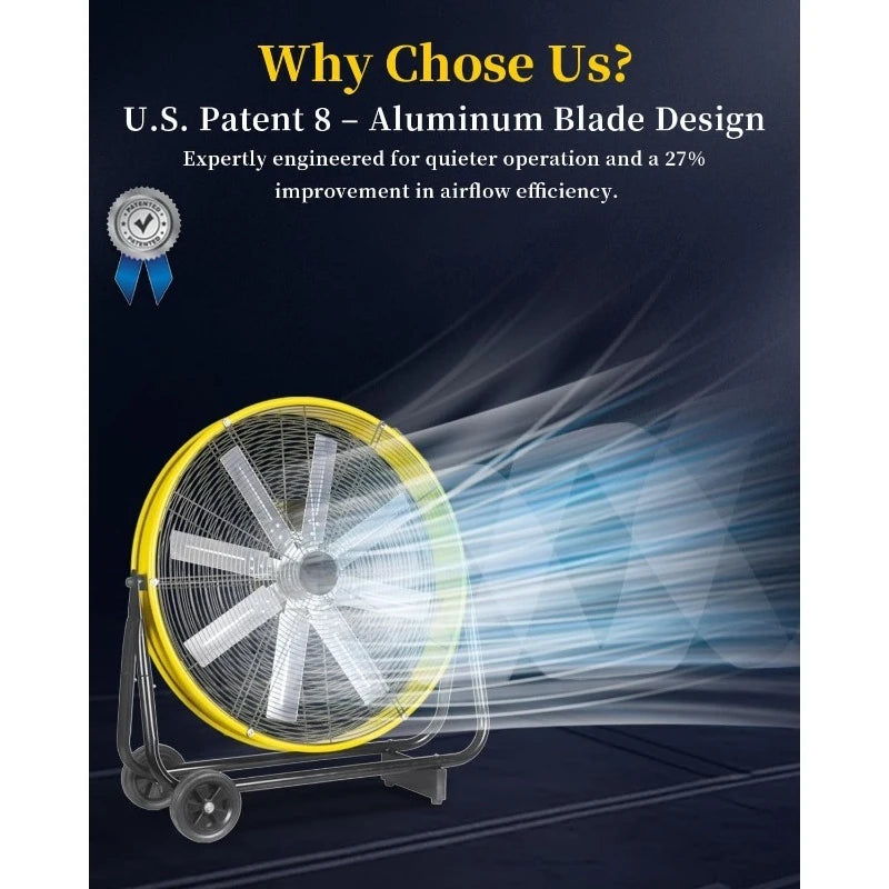 Hign-concerned High Velocity Floor Fan Three Speed Drum